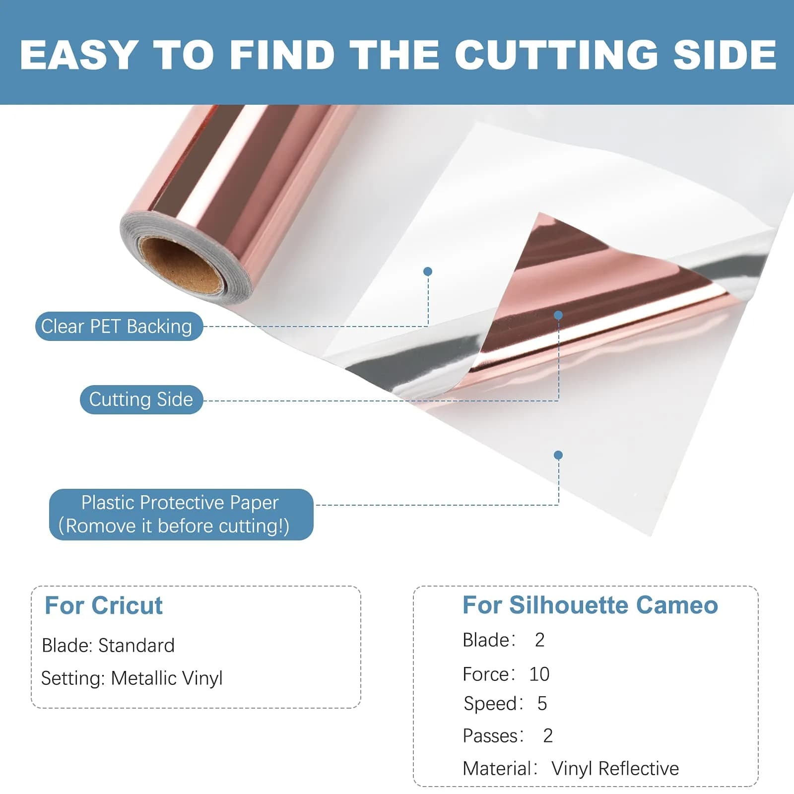 HTVRONT Rose Gold Chrome Permanent Vinyl Roll 3.04m (12" x 10FT) | Waterproof Mirror Finish for Cricut - view 6
