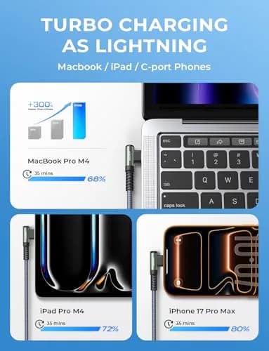 AINOPE 240W USB C to USB C Cable 3.05 m (10FT) Right Angle | Fast Charging & Data Transfer thumbnail 5