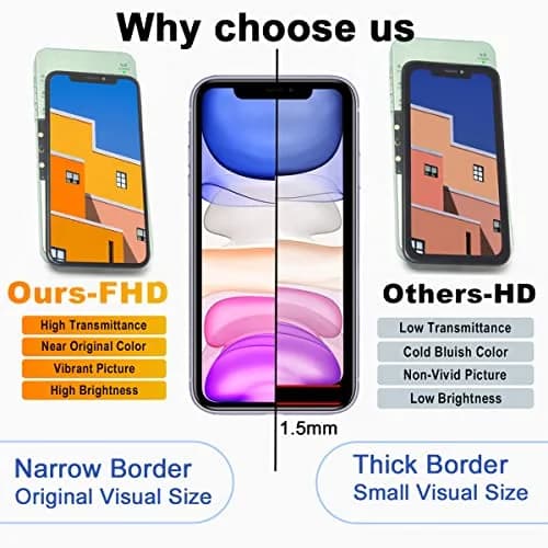 EFAITHFIX iPhone 11 Screen Replacement LCD Assembly 6.1 Inch | Incell Display with Tools thumbnail 2