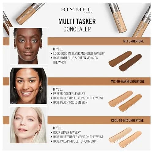 Rimmel Multi-Tasker Concealer 0.33oz | Crease-Proof, Waterproof, 24-Hour Wear, Vegan Formula thumbnail 6