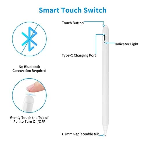 Rsepvwy Stylus Pen for iPhone 13/14/15/16 Pro Max, 1.5mm Fine Tip, White | Precision Digital Stylus for Drawing & Notes thumbnail 5