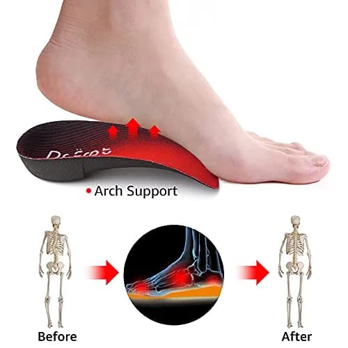 Dr. Foot's 3/4 Length Orthotic Insoles | High Arch Support for Flat Feet & Plantar Fasciitis (Small, Men 5-6/Women 6-7) thumbnail 3