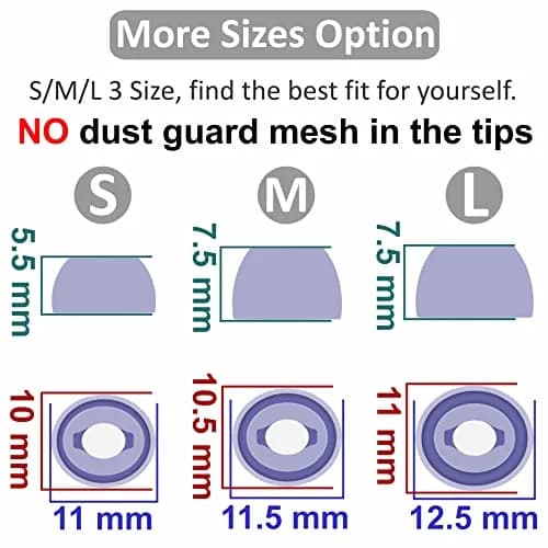 IiEXCEL Replacement Eartips for Samsung Galaxy Buds Pro, 6 Pairs S/M/L Silicone with Wingtips | Fits in Case thumbnail 3