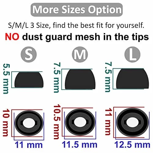 IiEXCEL Replacement Eartips for Samsung Galaxy Buds Pro - 6 Pairs, S/M/L Sizes, Phantom Black | Silicone Earbuds for Enhanced Fit and Sound thumbnail 3