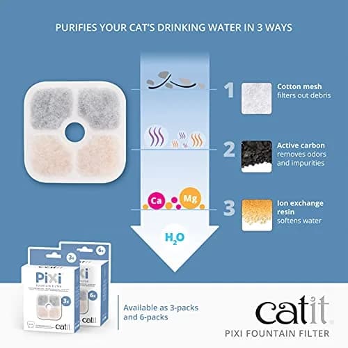 Catit PIXI Cat Drinking Fountain Original Filter, 3-Pack, White | Certified Replacement Filter for Cleaner Water thumbnail 3