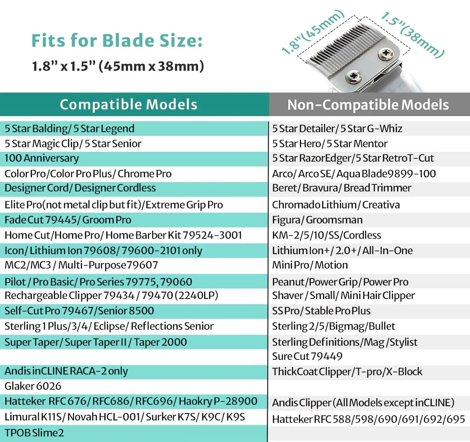 LAVEST Color-Coded Clipper Guards Set with Holder, 10Pcs (1/16"-1") | Fits Most Wahl Clippers - view 2