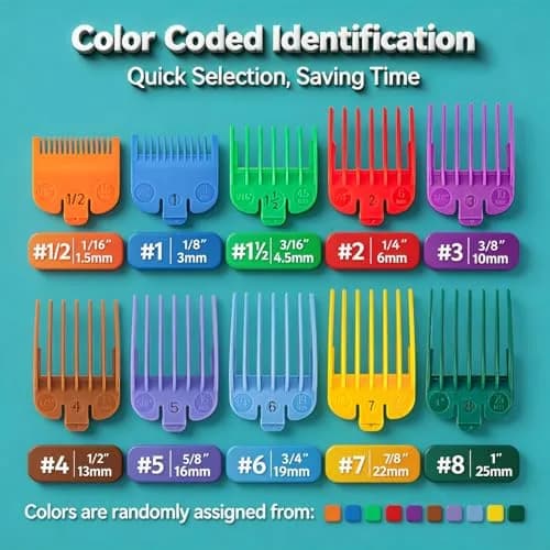 LAVEST Color-Coded Clipper Guards Set with Holder, 10Pcs (1/16"-1") | Fits Most Wahl Clippers thumbnail 3