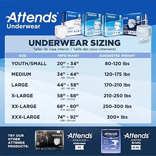 Attends Bariatric Adult Incontinence Underwear 3X-Large | Heavy Leak Protection for Obese Patients thumbnail 4