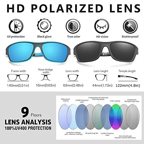 KUGUAOK Polarized Sports Sunglasses for Men | UV 100% Protection, Cycling & Driving Ready thumbnail 2