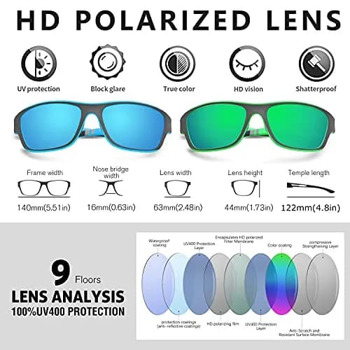 KUGUAOK 2 PACK Polarized Sports Sunglasses for Men Driving Cycling Fishing UV Protection (67mm Lens) thumbnail 2