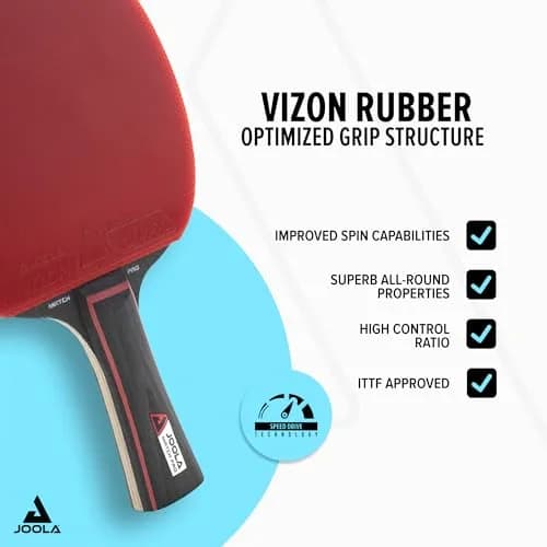 JOOLA Match Pro Performance Table Tennis Paddle - Ergonomic Grip & Pro Friction Technology, ITTF Approved, Advanced Control & Speed, Red thumbnail 2