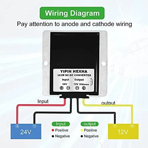 YIPIN HEXHA DC 24V to 12V 30A 360W Waterproof Power Converter | Industrial Grade Buck Regulator thumbnail 6