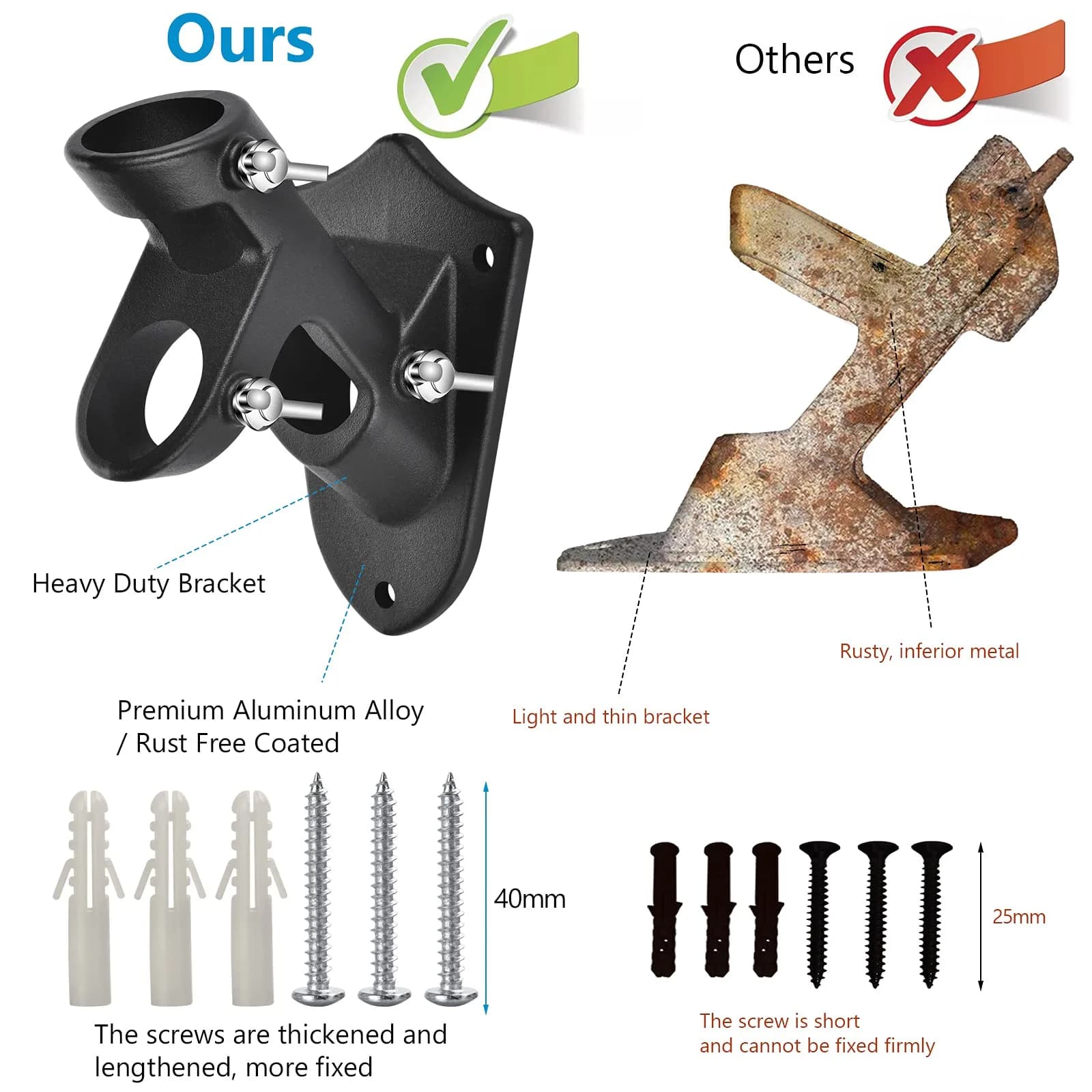 Haoridul Heavy Duty Flag Pole Holder Mount 1" Inner Diameter (Matte Black, 2-Pack) | Rust-Free Aluminum Bracket for Exterior House - view 6