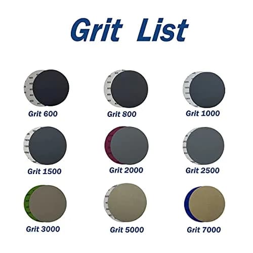 AutKerige 6 Inch 2500 Grit Wet Dry Sandpaper | Hook & Loop Discs for Auto & Home Use thumbnail 7