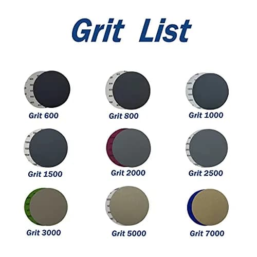 AutKerige 6 Inch Wet Dry Sandpaper Set | Assorted Grit 1000-5000 for Auto, Wood, Metal thumbnail 6