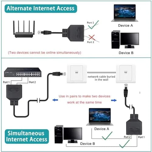 AKWOR Ethernet Splitter 1 to 2 | Double Ethernet Cable Adapter for Cat 5/5e/6/7/8 | Starlink Compatible thumbnail 7