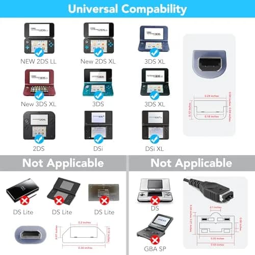 Trenro 3DS Charger Compatible with Nintendo 3DS/ DSi/XL/2DS/ New 3DS | Foldable, Portable, Safe thumbnail 2