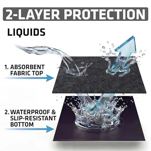 Drymate Jumbo Dog Playpen Mat 60x74 Charcoal | Super Absorbent Waterproof Reusable Puppy Pad thumbnail 8