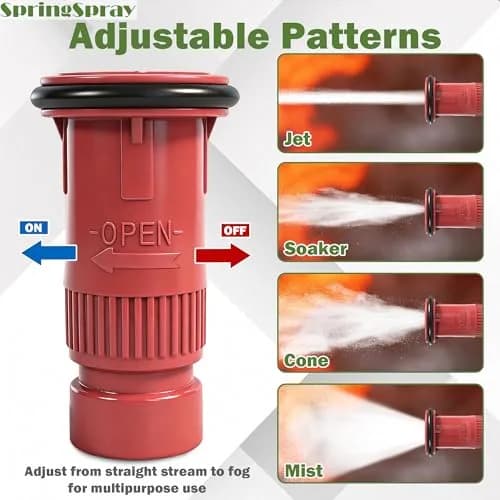 SpringSpray 1 Inch Fire Hose Nozzle Thermoplastic NH/NST 1" Fire Nozzles | Adjustable, Lightweight & Durable thumbnail 4