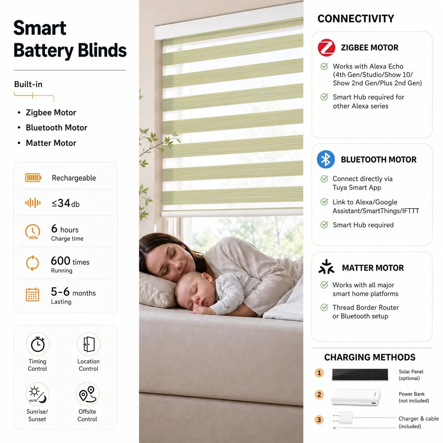 ACMEART Motorized Light Filtering Zebra Blinds with Remote, Lemon Green | Smart Window Shades for India - view 5