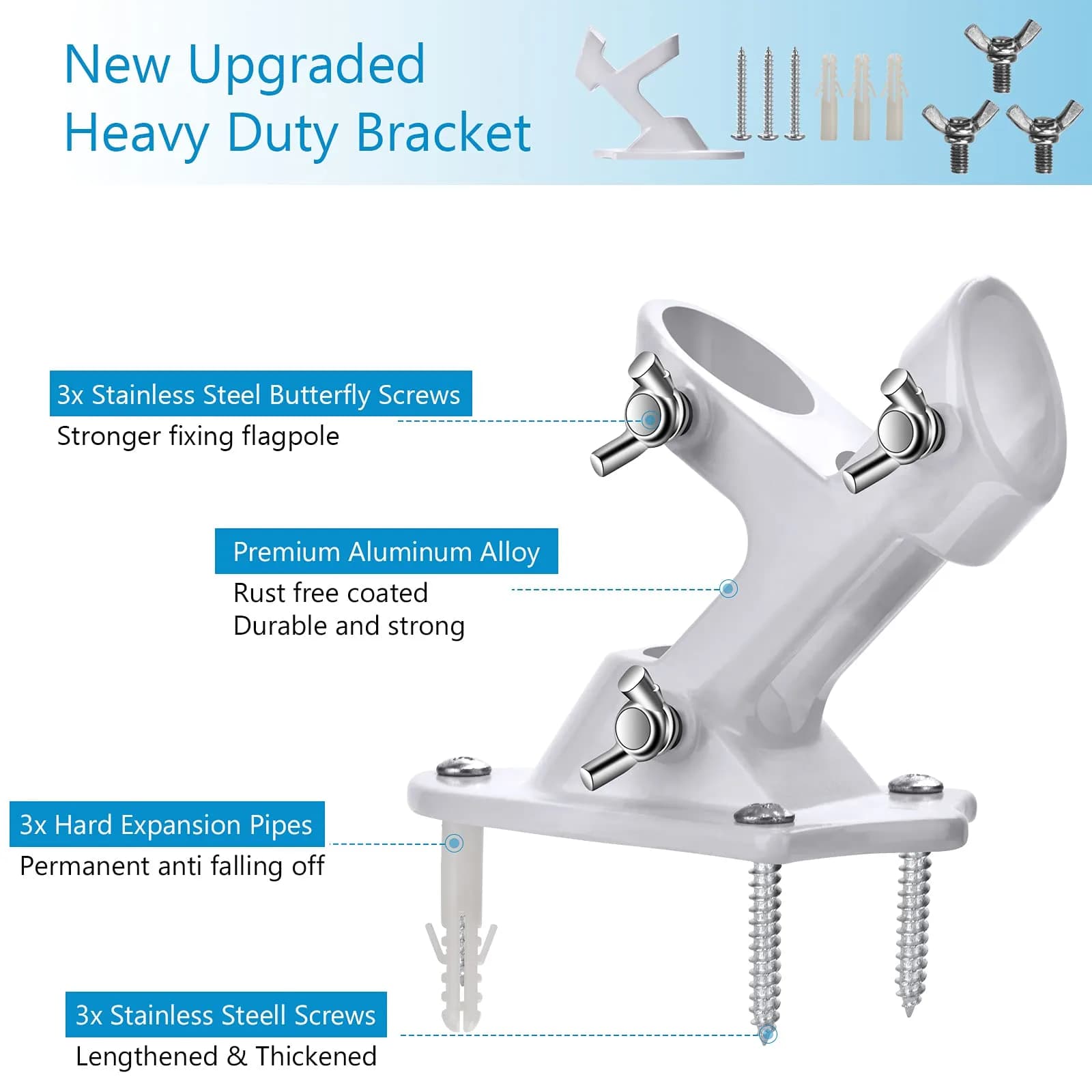 Haoridul Heavy Duty Flag Pole Holder Mount 1" Inner Diameter | Rust Free Aluminum with 3 Butterfly Screws - view 2