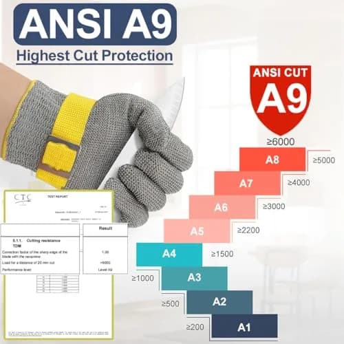 Dowellife ANSI A9 Cut Resistant Gloves Small (1 Pair) | Ultimate Protection for Butchers & Kitchen Pros thumbnail 2