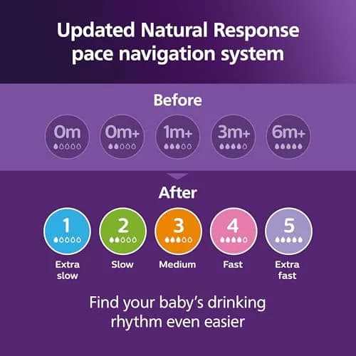 Philips Avent Natural Trainer Cup 150ml (5 oz) | BPA-Free Baby Transition Cup with Soft Spout thumbnail 9