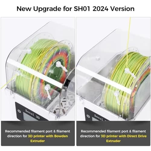Sovol Filament Dryer 2026, SH01 Filament Dehydrator 3D Printer Spool Holder | Keep Filament Dry & Improve Prints thumbnail 2