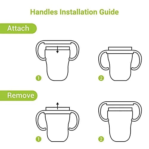 ANPEI Ultimate Weaning and Transitional Nipple Kit for Comotomo Bottles | 5 oz & 8 oz Bottles thumbnail 8