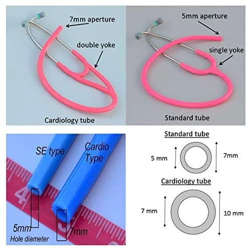 CardioTubes Replacement Stethoscope Tubing for Littmann Master Cardiology & Cardiology III - 7mm Binaurals, Sky Color thumbnail 6
