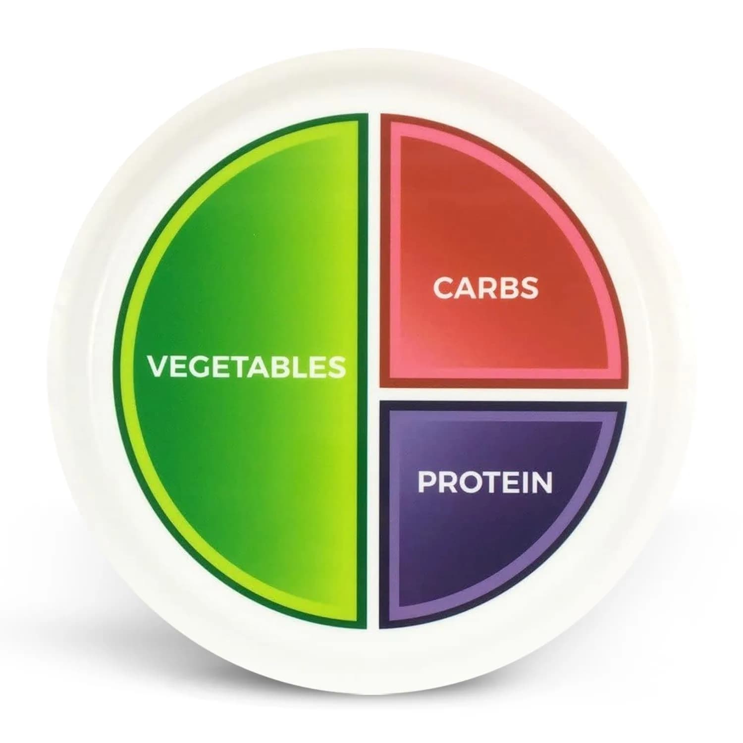 Health Beet Macro Diet Portion Control Plate 10 inch (25.4 cm) | Balanced Eating Plate for Veggies, Carbs & Protein