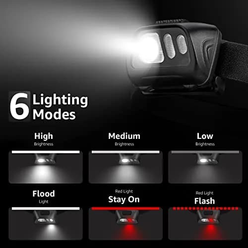 Lepro LED Headlamp 2-Pack | Super Bright 1500 Lux, 6 Modes, IPX4 Waterproof, 50-Hour Runtime thumbnail 2