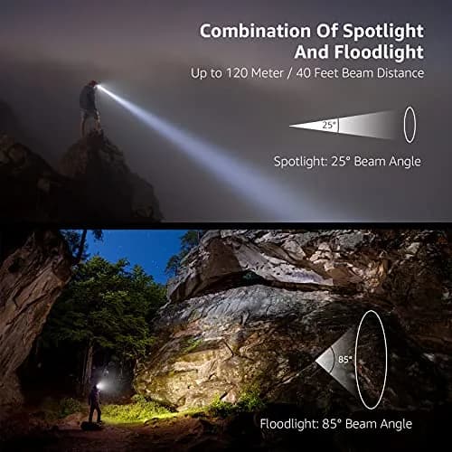 Lepro LED Headlamp 2-Pack | Super Bright 1500 Lux, 6 Modes, IPX4 Waterproof, 50-Hour Runtime thumbnail 3