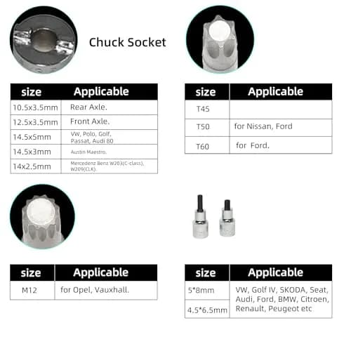 DPTOOL Shock Absorber Strut Nut Removal Kit 47pc | Automotive Fastener Drive Bits for Suspension thumbnail 6