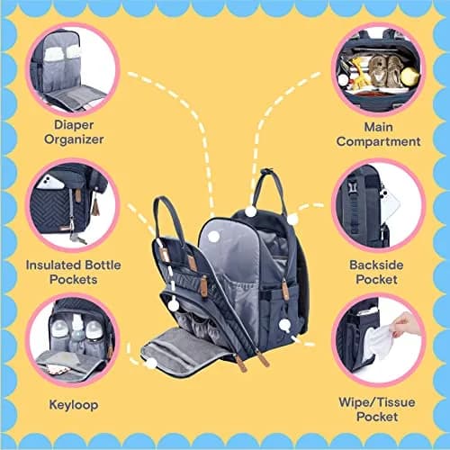iniuniu Baby Diaper Bag Backpack, 4 in 1 kit Waterproof Large Capacity for Moms Dads, Navy Blue | Unisex Travel Backpack with Washable Changing Pad thumbnail 3