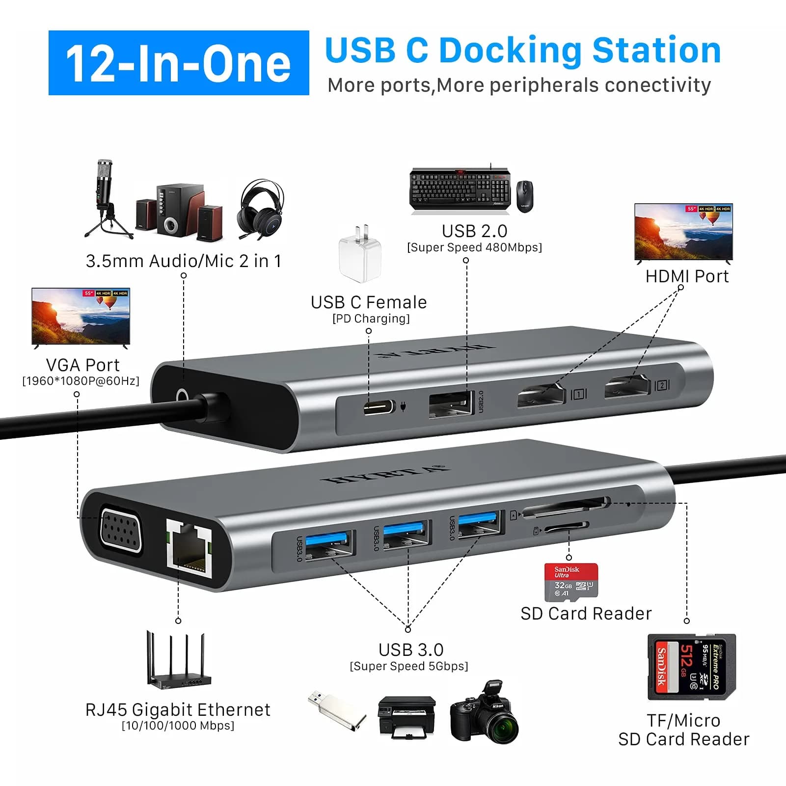 HYRTA 9a Type-C 12-in-1 USB C Docking Station with Triple Display Expansion - view 2
