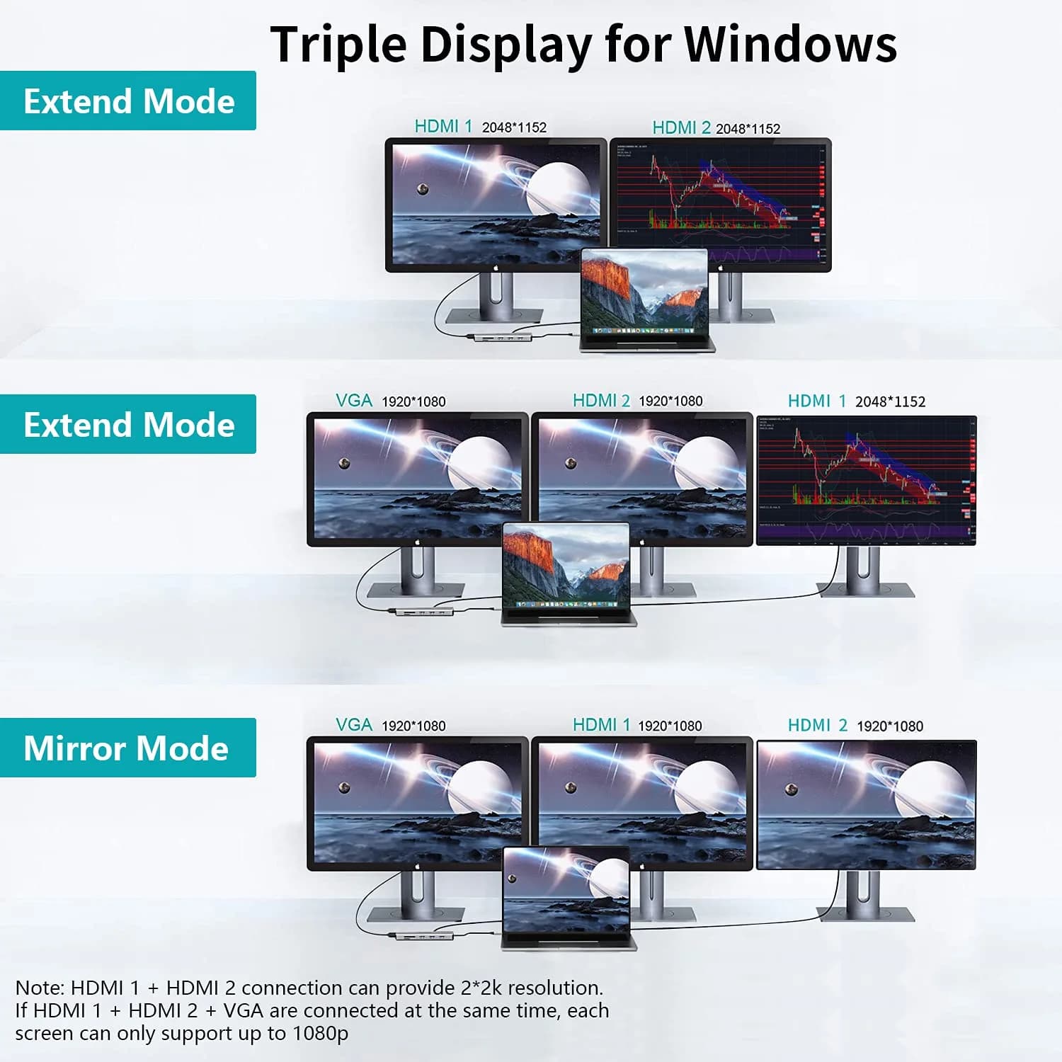 HYRTA 9a Type-C 12-in-1 USB C Docking Station with Triple Display Expansion - view 3