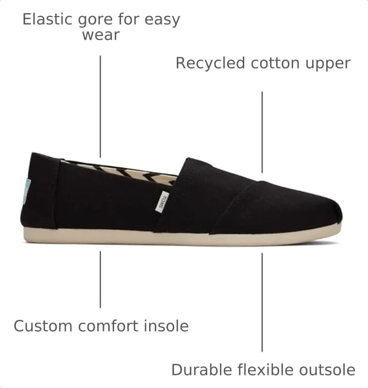 TOMS Women's Alpargata Classic Espadrille Black Recycled Canvas 23.6cm (US 6.5) | Comfortable Slip-On Flats for Everyday Wear thumbnail 3
