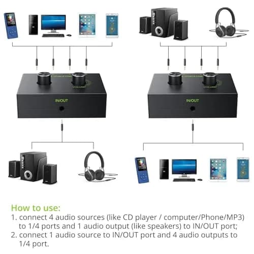 LiNKFOR 4-Port Bidirectional 3.5mm Audio Switch with Volume Control | Compact, Easy Install, Supports 2V Max Signal (70-120c) thumbnail 3