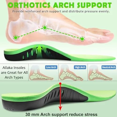 Ailaka Kids Arch Support Shoe Insert - Plantar Fasciitis Insoles for Flat Feet & High Arch, 1-3 M US Little Kid, Green thumbnail 2