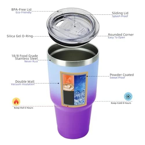 BJPKPK 30 oz (890 ml) Insulated Tumbler with Lid and Straw | Double Wall Vacuum Stainless Steel thumbnail 3