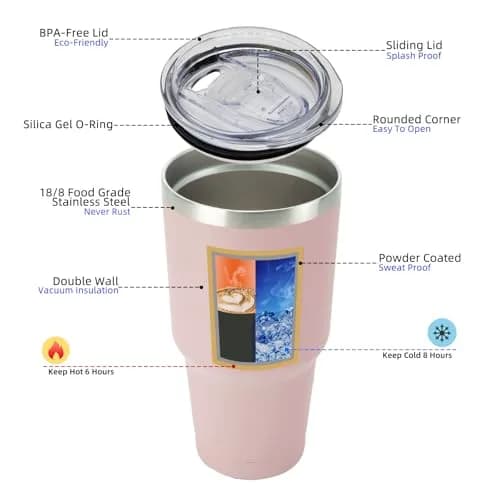 BJPKPK 30 oz Tumbler with Lid and Straw, Insulated Stainless Steel Cup | Keeps Drinks Hot or Cold for Hours thumbnail 2