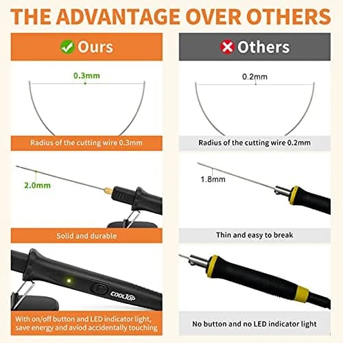COOLTOP 18W Hot Wire Foam Cutter Kit with 3 Tips & Cleaning Pen | 6 inch (15cm) Stainless Steel Blade thumbnail 3
