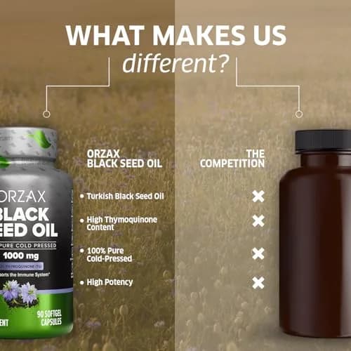 ORZAX Black Seed Oil Capsules 1000 mg | Standardized Thymoquinone for Immune & Skin Support thumbnail 6