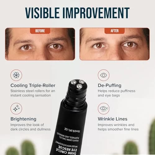 Cardon Dark Circle Rescue for Men & Women 0.5 Fl Oz | Under Eye Roller for Puffy Eyes & Wrinkles thumbnail 3