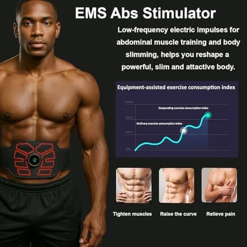 eAnjoy EMS Muscle Stimulator Belt with 12 Modes & 19 Intensity Levels | Portable Abdominal Toning Equipment thumbnail 2