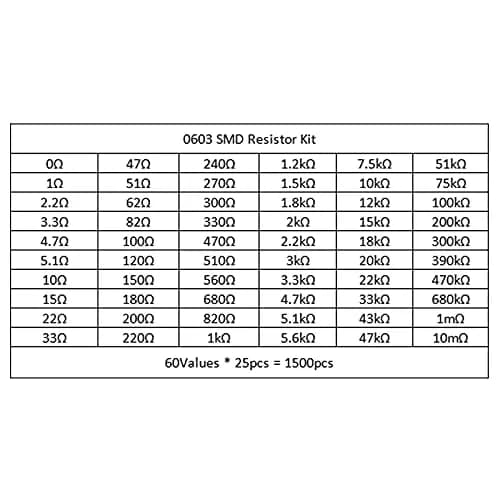 AEDIKO 1500pcs 0603 SMD Resistor Kit 1% 1/10W 0 ohm-10M ohm | 60 Values, 25pcs Each thumbnail 5