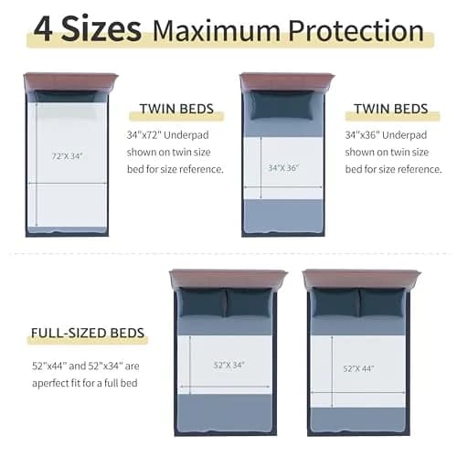 CoolShields Reusable Waterproof Bed Pad 87 x 132 cm (34 x 52 Inch) | OEKO-TEX Certified Incontinence Protector thumbnail 3