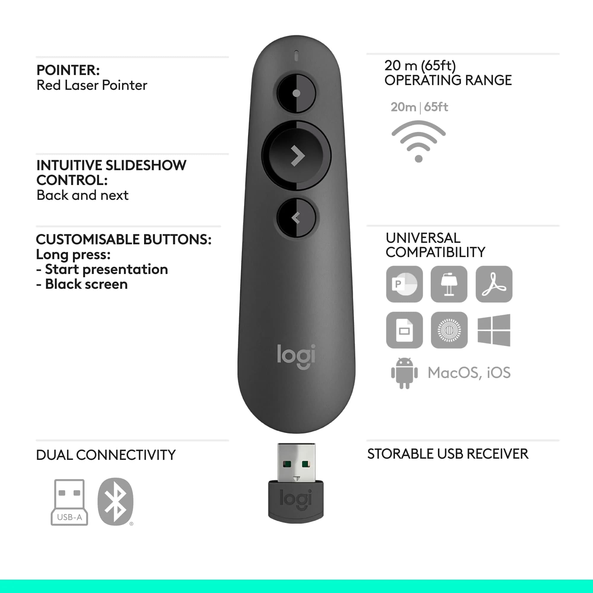 Logitech Wireless Presenter R400 with Laser Pointer - view 7
