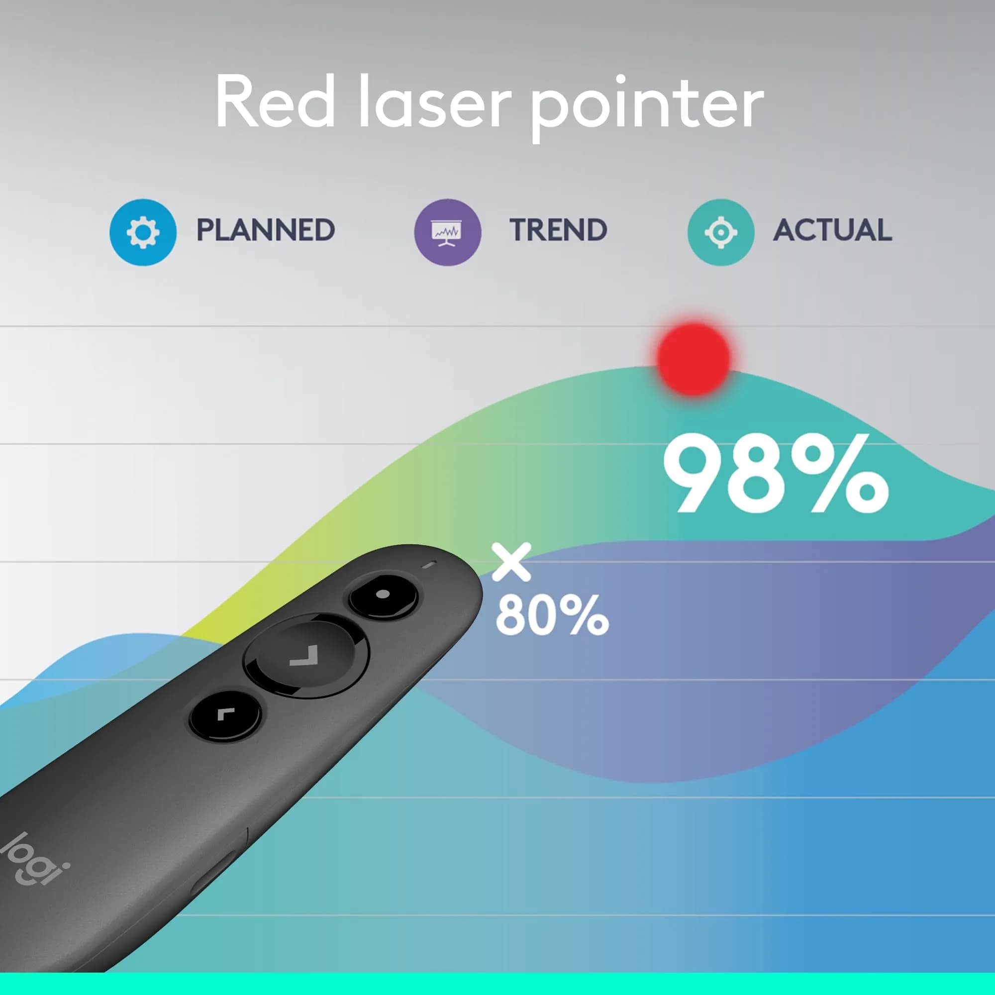 Logitech Wireless Presenter R400 with Laser Pointer - view 4